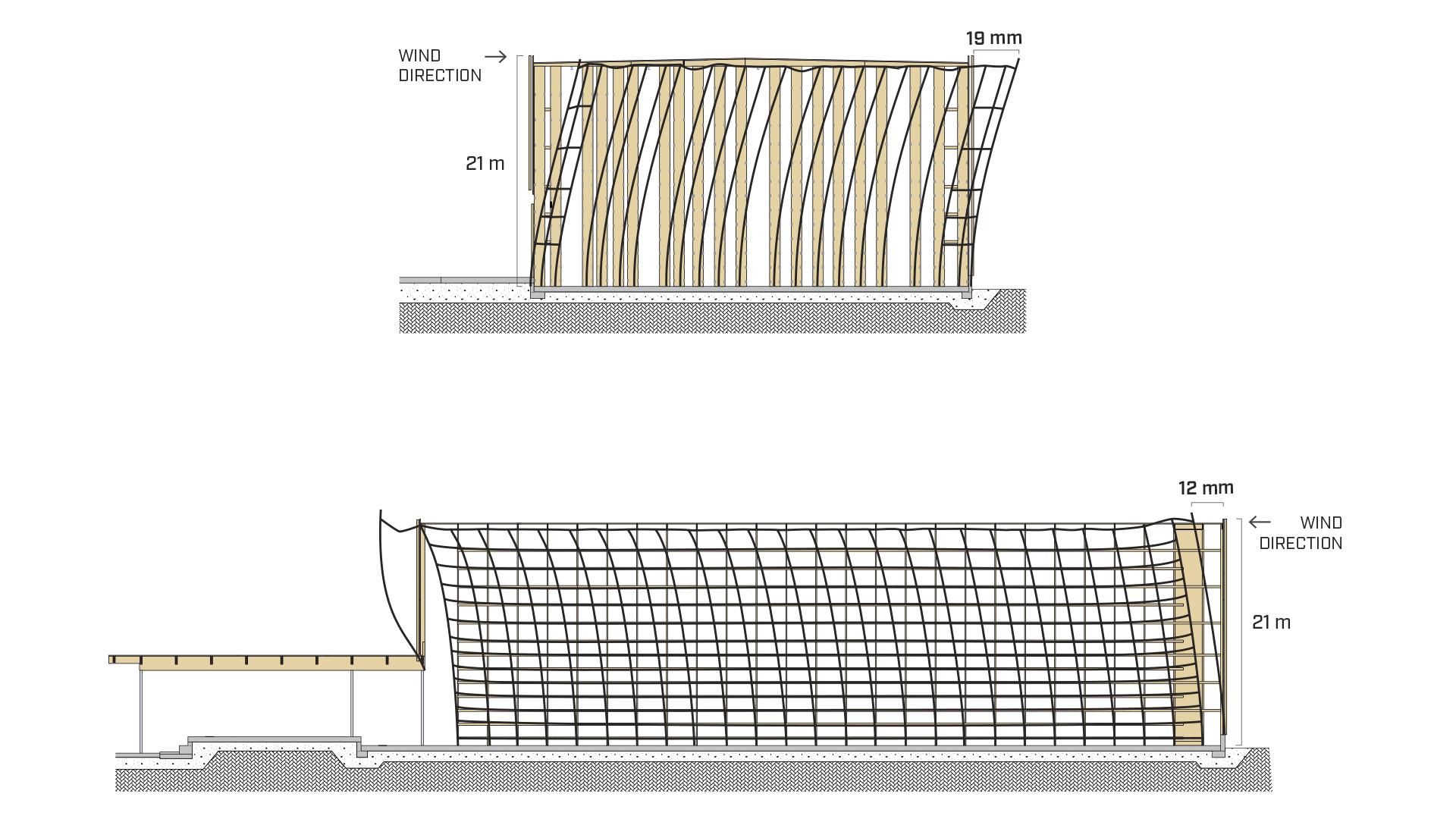 Structure