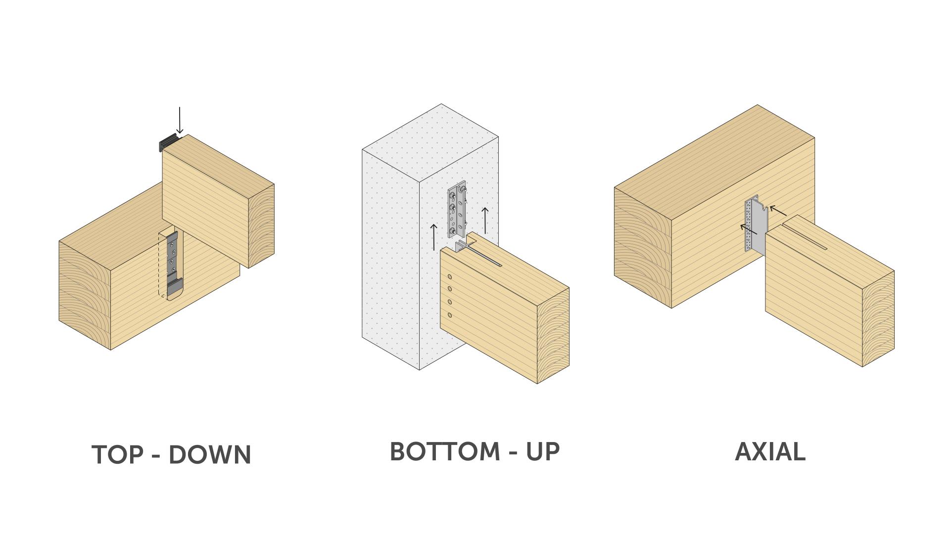 Installation techniques and prefabrication