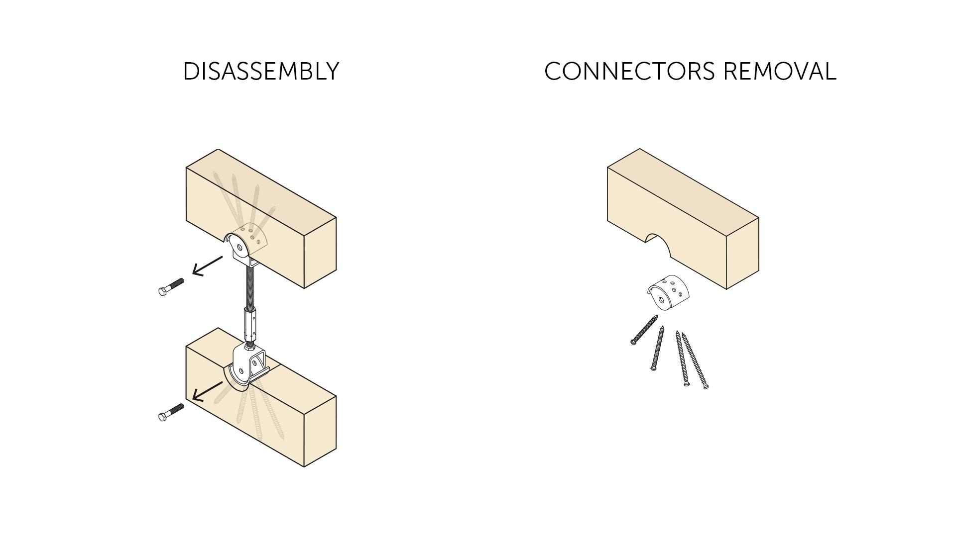 What is Design for Manufacture and Assembly - solutions for DfMA 