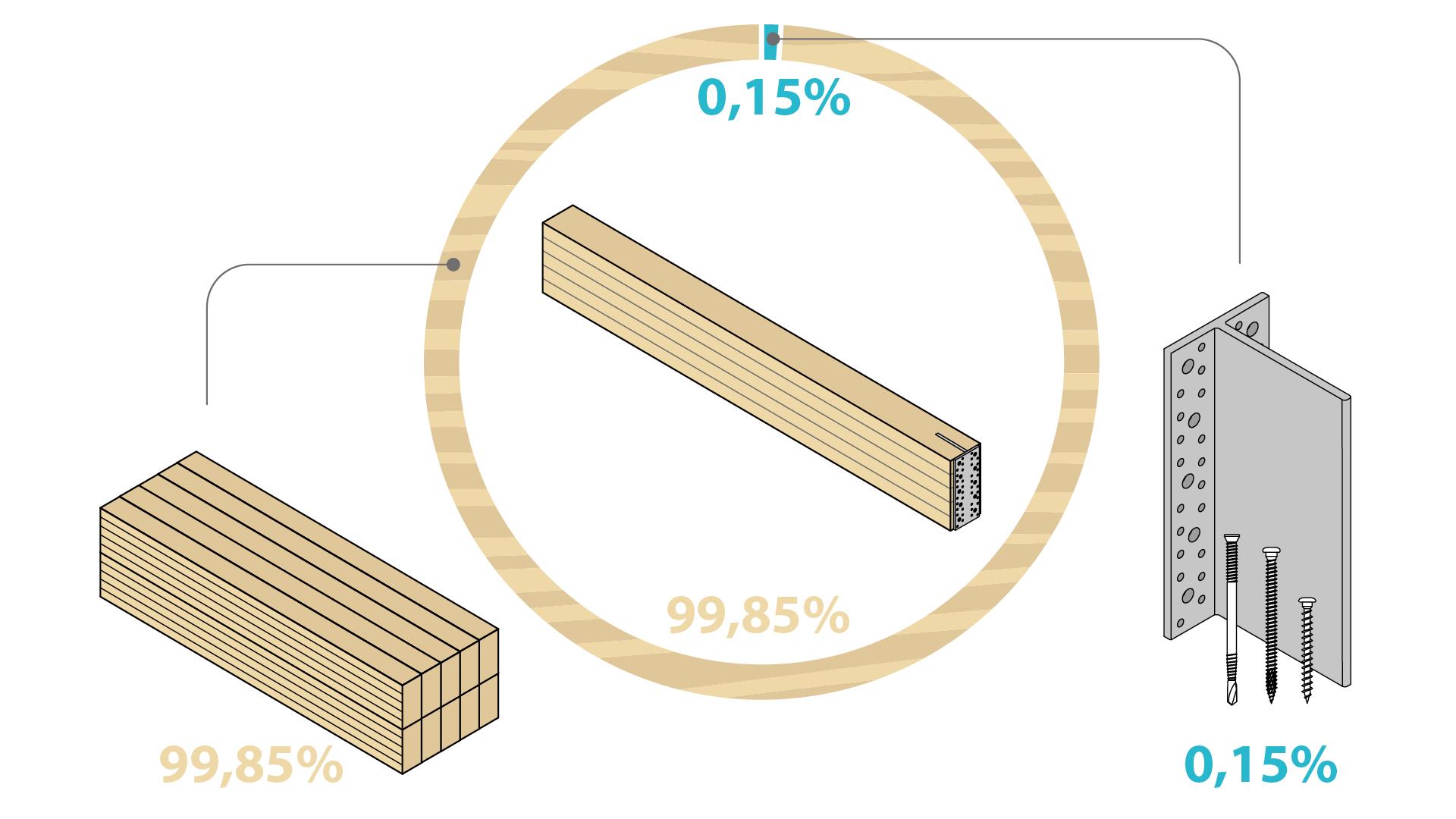 Architettura-e-sostenibilità