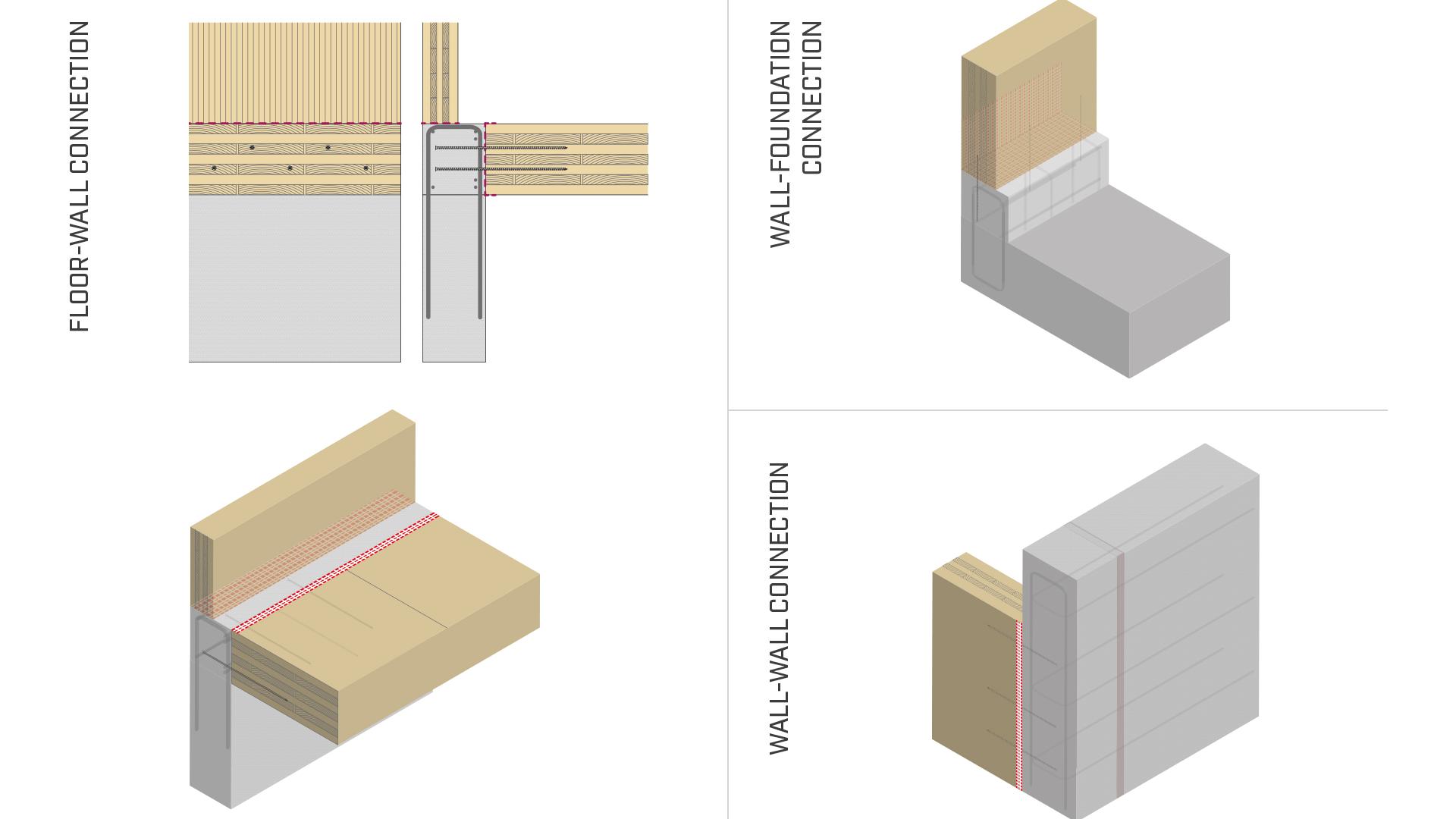 SOLAI COLLABORANTI LEGNO CALCESTRUZZO