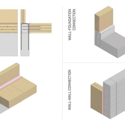 Connessioni nel cantiere ibrido: viti per legno – legno, legno e acciaio, legno e calcestruzzo.