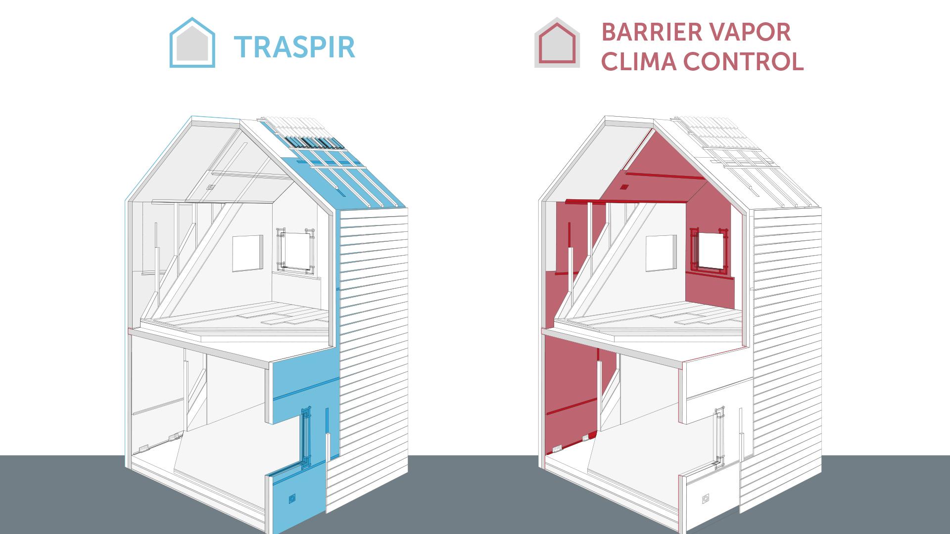 Layered section of a ventilated façade showing membranes, insulation and substructure