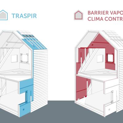 Facciate ventilate: protezione UV, impermeabilizzazione, sicurezza e resistenza al fuoco