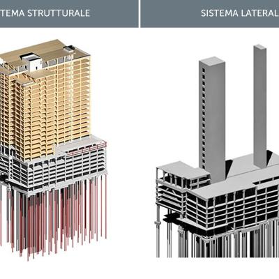  Sistema strutturale e laterale del grattacielo in legno e calcestruzzo Ascent 