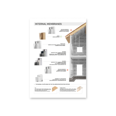 INTERNAL MEMBRANES