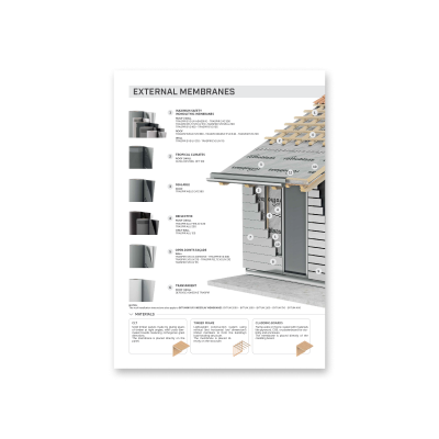 Membrane esterne